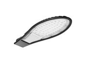 Консольні світильники